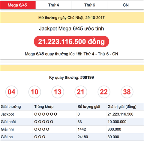 Thong ke Vietlott Jackpot uoc tinh 29-10-2017 Thong ke Vietlott Jackpot uoc tinh 29-10-2017